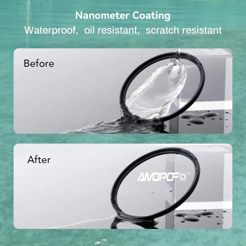 AMOPOFO 49mm UV szűrő 16 rétegű multi-coating DSLR fényképezőgéphez