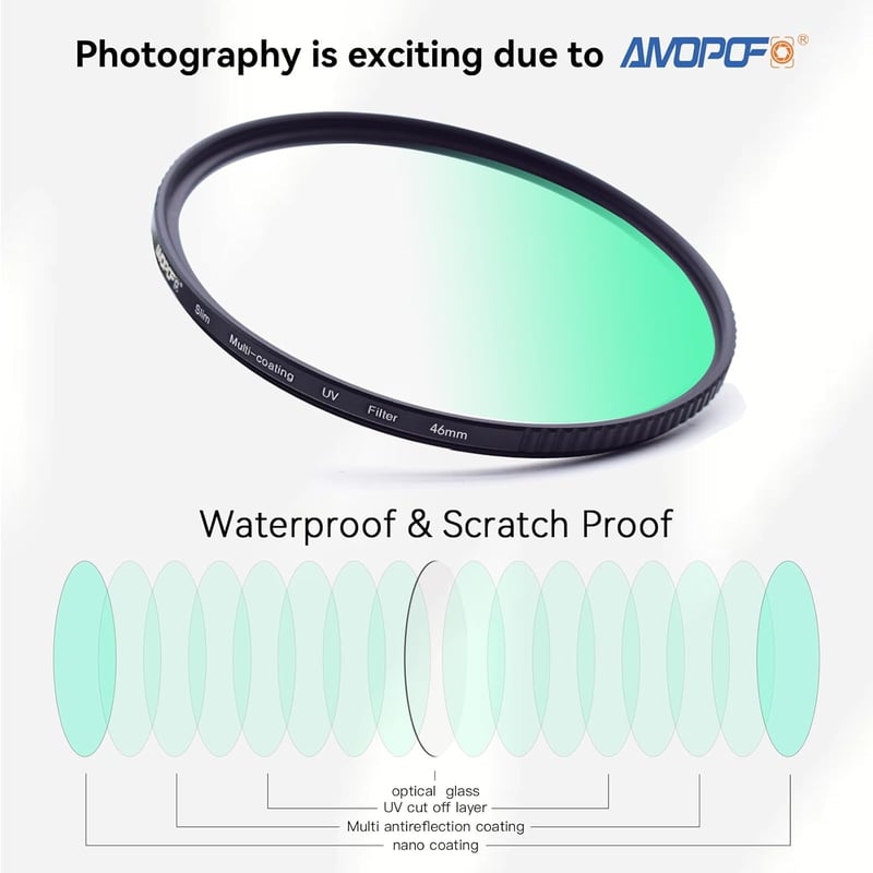 AMOPOFO 46mm UV szűrő 16 rétegű multi-coating lencsefilter fényképezőgéphez