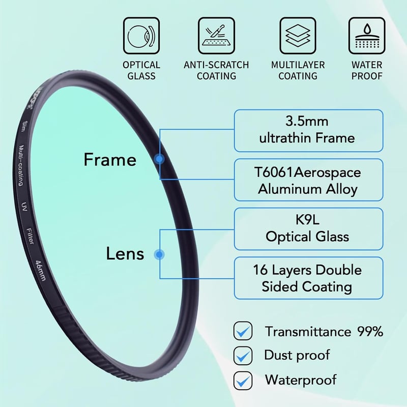 AMOPOFO 46mm UV szűrő 16 rétegű multi-coating lencsefilter fényképezőgéphez