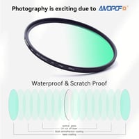 AMOPOFO 49mm UV szűrő 16 rétegű multi-coating DSLR fényképezőgéphez 3