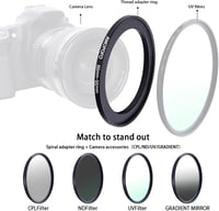 AMOPOFO 86mm-95mm Lencseadapter CNC Fém Szűrőgyűrű UV ND CPL Kompatibilis 5