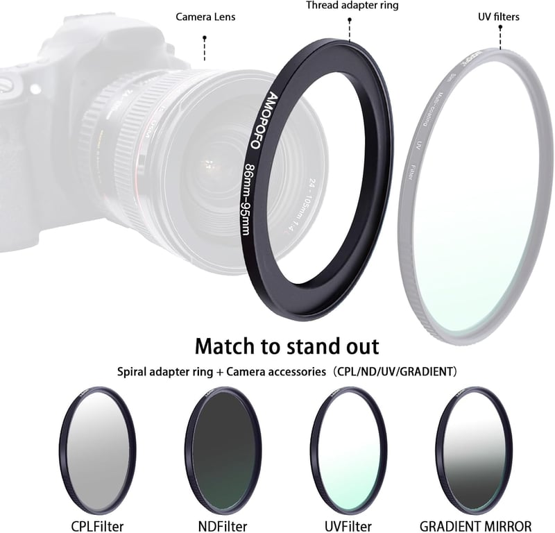 AMOPOFO 86mm-95mm Lencseadapter CNC Fém Szűrőgyűrű UV ND CPL Kompatibilis