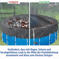AMSNINK Pernă de iarnă pentru piscină 120 cm – Pernă de aer gonflabilă pentru prelată de iarnă, pernă rotundă antigel pentru piscine supraterane și jacuzzi 5