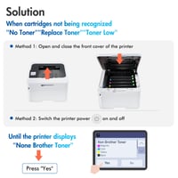 Kompatibilný toner Amstech TN-248 / TN-248XL pre tlačiarne Brother – 4 farby (CMYK) 6