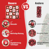 Amteker Karácsonyi Gömb Szett 16 db - 6 cm Műanyag Törhetetlen Karácsonyfadíszek Akasztóval, Piros-Fehér Színben, 6 Különböző Mintával 5