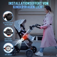 Amteker Tölthető Babakocsi Lámpa, 12 LED, 2 Világítási Mód, 360° Forgatható, USB Újratölthető, Vízálló, Univerzális Babakocsikhoz, Ajándék S 2