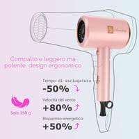 Uscător de păr ionic Amurhey 2400W cu temperatură constantă, geantă de voiaj, mâner pliabil pentru uscare rapidă, concentrator și difuzor cu perie pentru volum 8