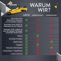 AMVIA 2 Tonna Hidraulikus Emelő Kofferrel, Hordozható Autóemelő SUV és Autóhoz 7