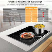 AMZCHEF indukciós főzőlap 4 zónás, 7000 W, Booster funkcióval - fekete - 60 cm 4