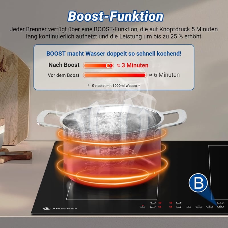 AMZCHEF 60 cm Indukciós Főzőlap 4 Zónás Flex Technológiával 7200W