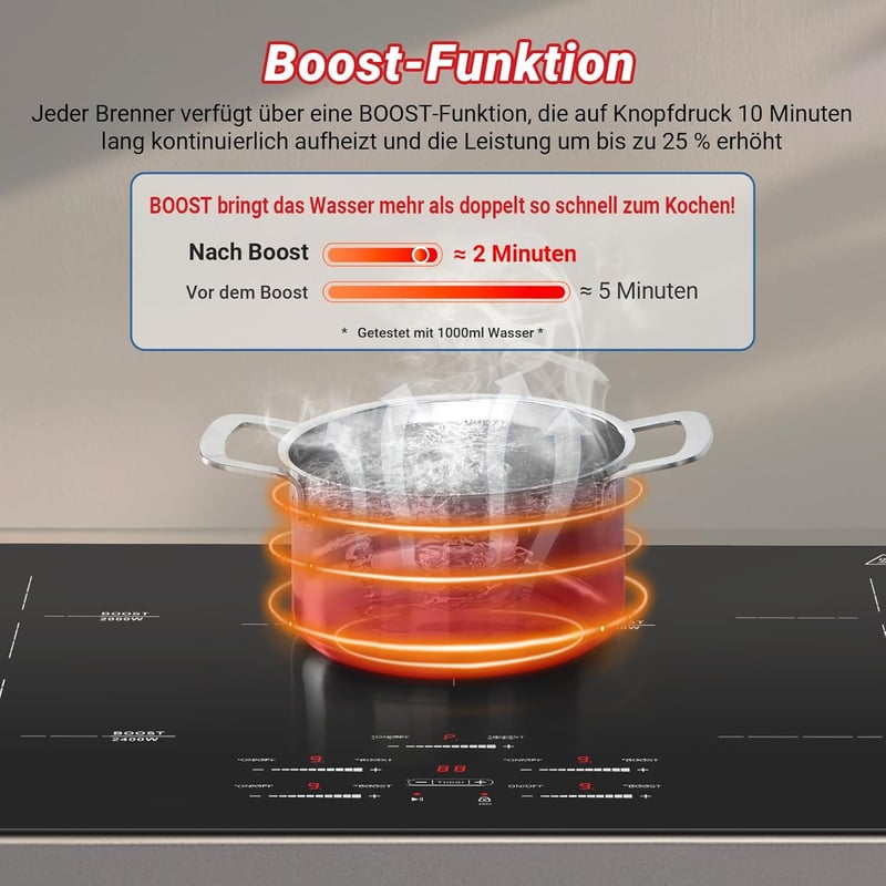 AMZCHEF 80 cm beépíthető indukciós főzőlap 5 zónás 9500W booster funkcióval