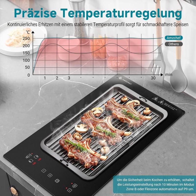 AMZCHEF Dupla Indukciós Főzőlap 3300W Flex Zónával és Időzítővel