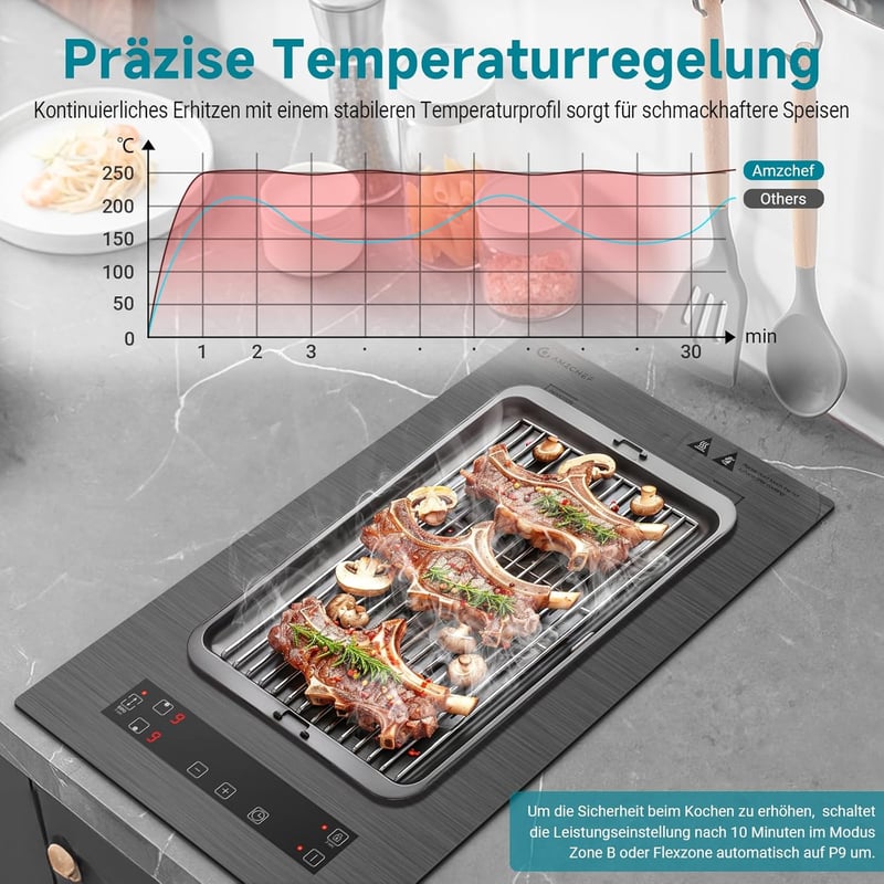 AMZCHEF Dupla Indukciós Főzőlap Flex Zónákkal - 3300W, 9 Teljesítményszint, Érintőgombos, Időzítő, Gyerekzár, Asztali és Beépíthető, Szürke