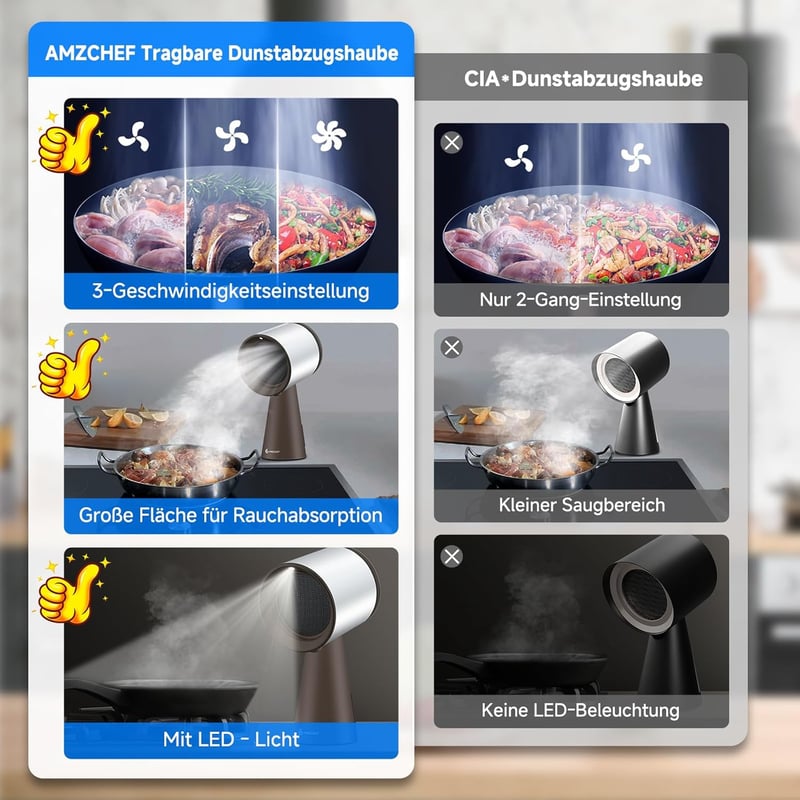 AMZCHEF Hordozható Páraelszívó, 3 Fokozat, LED Lámpa, Barna