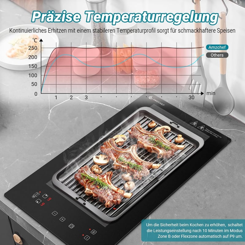 AMZCHEF Indukciós Főzőlap 2 Zónával - Flex Zónás, 10 Teljesítményszint, Biztonsági Zár, Időzítő, Túlmelegedés Elleni Védelem, Érintőgombos, 