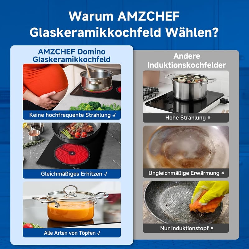 AMZCHEF Üvegkerámia Főzőlap 2 Zónával, 3200W, 9 Teljesítményszint, Egyenletes Hőelosztás, Biztonsági Zár, Időzítő, Minden Edényhez
