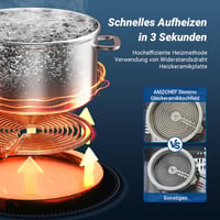 AMZCHEF Üvegkerámia Főzőlap 2 Zónával, 3200W, 9 Teljesítményszint, Egyenletes Hőelosztás, Biztonsági Zár, Időzítő, Minden Edényhez 3