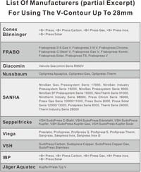 AMZCNC Profi Préselt Fogó V és TH Kontúr Réz és Kompozit Csőhöz V12-V28 TH16-TH32 3