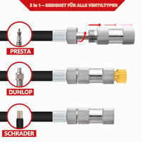 Pompă Mini pentru Bicicletă AMZOON cu Manometru, 120 PSI, Valvă Schrader și Presta, Furtun Extensibil, Pompă Manuală Ușoară pentru Biciclete de Cursieră și MTB 3
