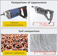 Anbull 1300W Betonvibrátor 1m Belső Vibrátorral 35mm Palackkal 6