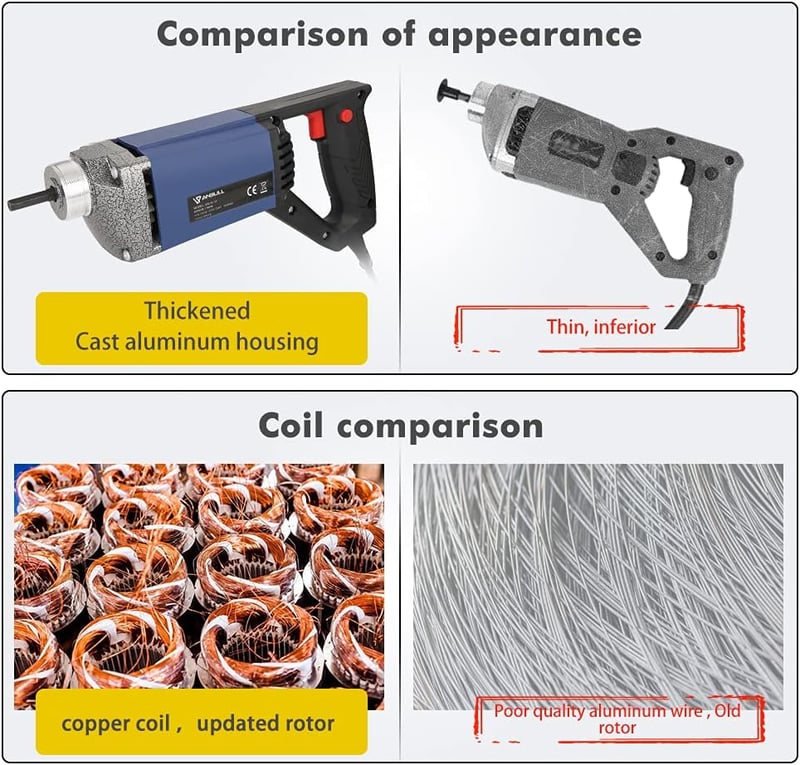 Anbull 1300W Betonvibrátor 1m Belső Vibrátorral 35mm Palackkal