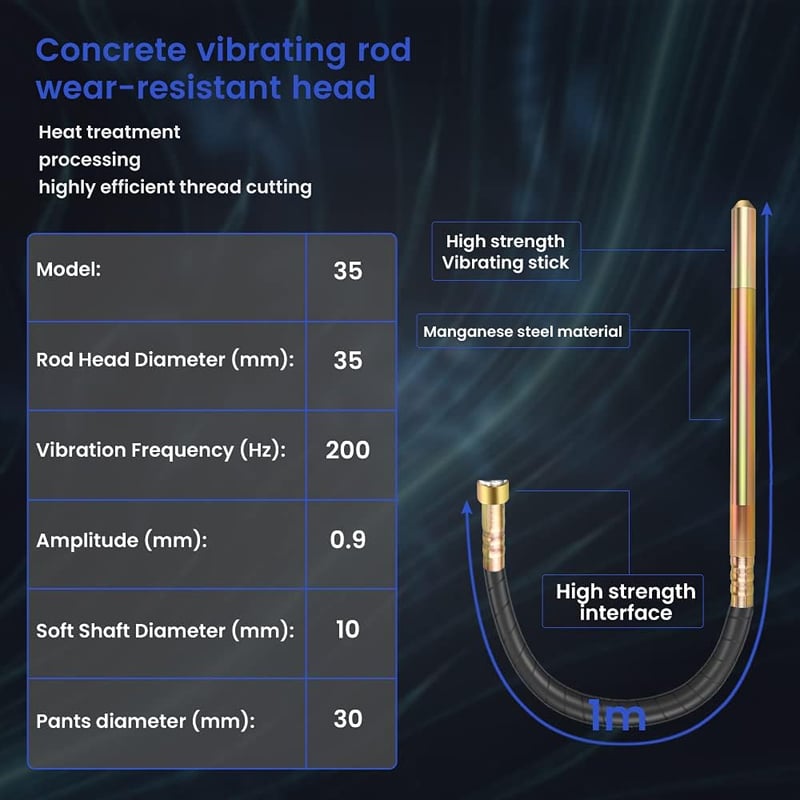 Anbull 1300W Betonvibrátor 1m Belső Vibrátorral 35mm Palackkal