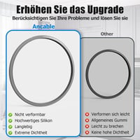 Ancable WMF 22cm szilikon tömítőgyűrű nyomásfőzőhöz 3L-8.5L 3