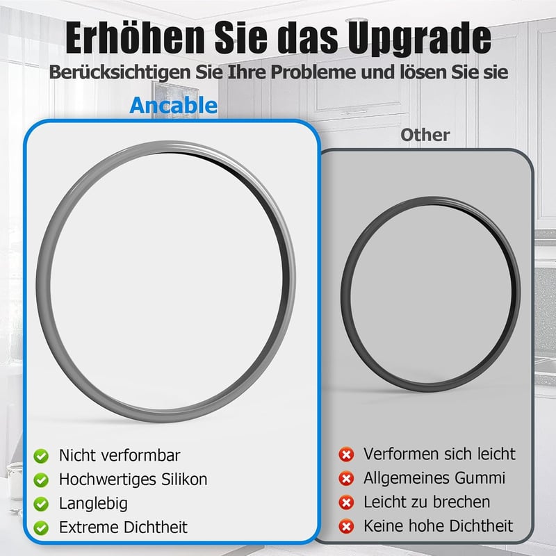 Ancable WMF 22cm szilikon tömítőgyűrű nyomásfőzőhöz 3L-8.5L