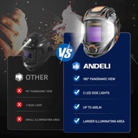 ANDELI Automata Sötétedő Hegesztőpajzs 180° Panoráma Nézet LED 10