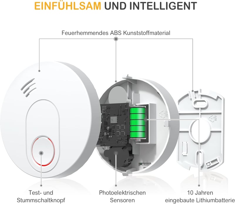 Andyssey Füstérzékelő 10 Év Élettartam Mágneses Tartóval, DIN EN14604 Tanúsított, Fotoelektromos Szenzor, 85 dB Riasztás, 2 db
