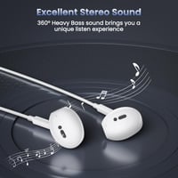 Căști cu fir USB-C Anferu pentru iPhone 15, 16, 17 Plus, Pro, Max, Air, cu microfon stereo HiFi, compatibile cu iPad Pro, Mini și Samsung S25, S24, S23 3