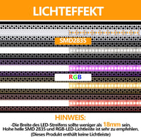 Angdarun LED Gipszkarton Profil 18 mm-es LED Szalagokhoz, 10 db x 1 Méteres Alumínium Diffúzor Szett Falra és Mennyezetre, Philips Hue Kompa 6