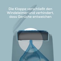 Găleată pentru scutece Angelcare Classic XL – Alb, cu 1 rezervă inclusă, consum de folie de 5 ori mai mic, sistem ecologic 3