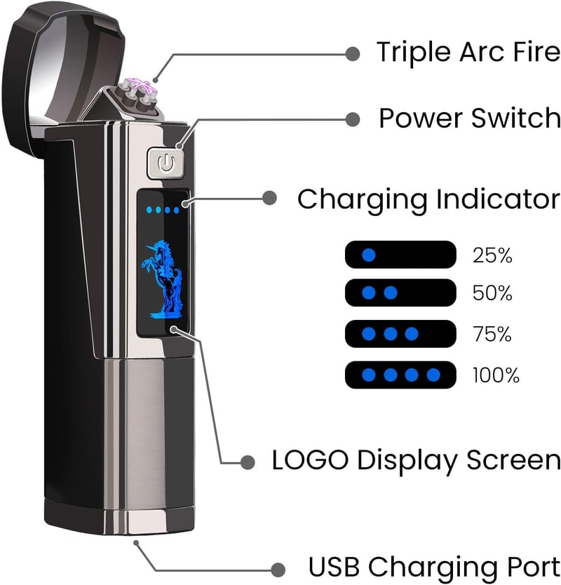 AngLink USB-s elektromos öngyújtó, szélálló plazma gyújtó LED kijelzővel