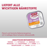 Animonda Integra Protect Diabetes vlažna hrana za mačke, s peradi, 16 x 100 g 3