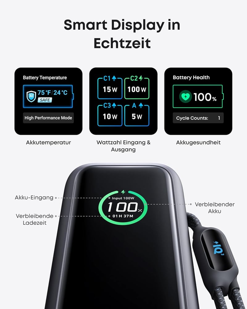 Anker 25000 mAh 165W Laptop Powerbank 3 USB-C Repülőgép-kompatibilis - black