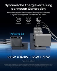 Nabíjačka Anker Prime 160W USB-C, kompaktný 3-portový GaN nabíjací adaptér 3