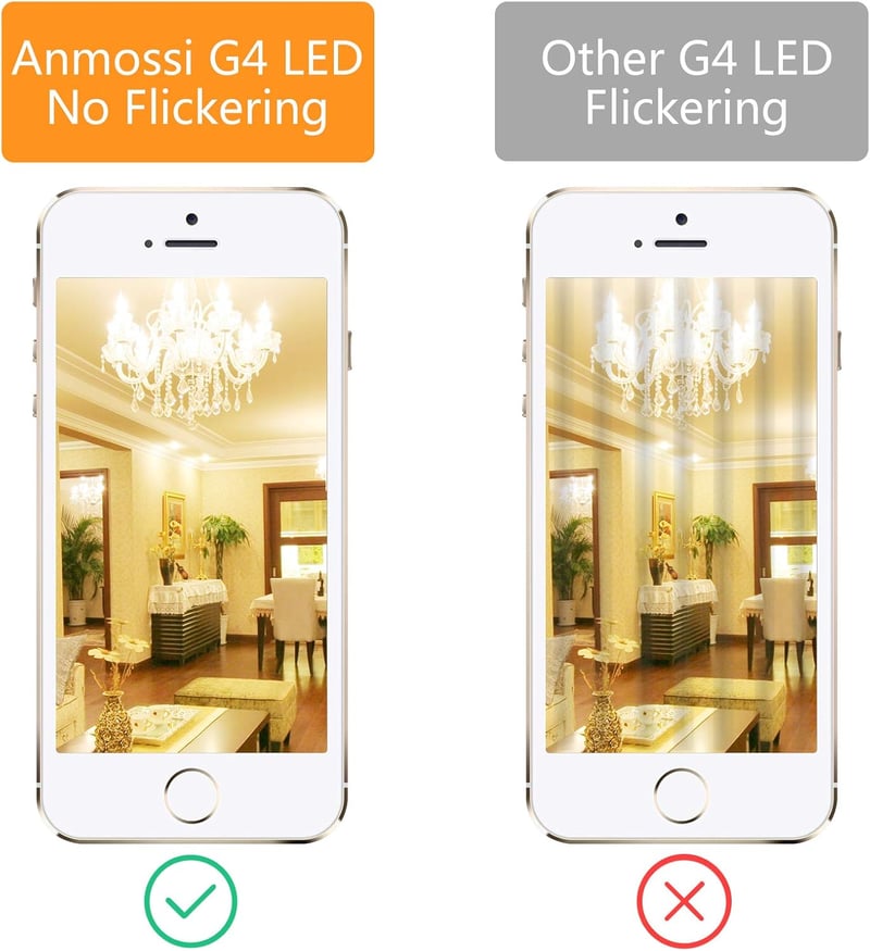Anmossi G4 LED izzó 3W meleg fehér 3000K 12V 10db csomag