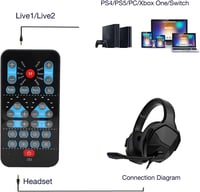 Annadue kézi hangváltó hangkártya 8 effektussal, mobiltelefonhoz és PC-hez 3