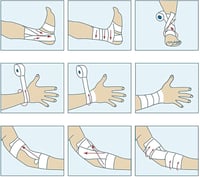 Annhao Öntapadó Rugalmas Kötszer 12 Tekercs - 5cm x 4.5m Sport Bandázs Kézre, Lábra, Térdre - Légáteresztő Elasztikus Fásli 12 Színben 7