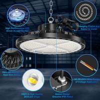 Pachet 2 bucăți proiector industrial cu LED ANNIFUNLY UFO 200W, 28000 lumeni, 6500K alb rece, IP65, pentru garaj, depozit, fabrică, stadion, hală 3