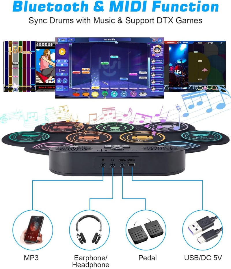 Anpro Electronic Drum Kit, 9 Drum Pads with Dual Stereo Speakers, Rollable Drum Kit with Pedals & Sticks, Headphones/Bluetooth/MIDI Support, Gift for Kids & Beginners