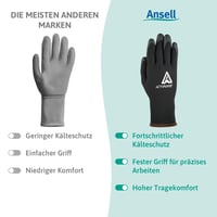 Mănuși de protecție de iarnă Ansell ActivArmr 97-631 cu strat din PVC, mănuși de siguranță din nailon rezistente la frig pentru o prindere sigură, 1 pereche, mărimea 8 (S) 9