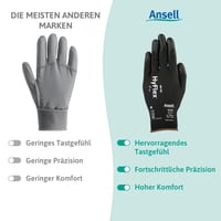 Ansell HyFlex 48-101 Nylon Munkakesztyű Fekete 12 Pár Méret 9 9