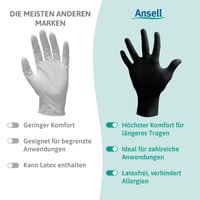 Ansell Microflex 93-732 Nitril Munkakesztyű XL 100db Latex- és Pudermentes 9