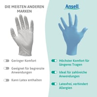 Ansell VersaTouch 92-471 Nitril Egyutas Kesztyű Kék M 100db Latex Mentes 9