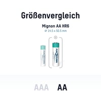 Nabíjateľné batérie Ansmann AA LR06 pre telefóny 1600 mAh 1,2 V Ni-MH – 2 ks – pre DECT telefóny, bezdrôtové telefóny a detské pestúnky 3