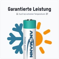 Nabíjateľné batérie Ansmann AA NiMH 1300 mAh pre DECT telefóny a pestúnky, 2 ks, prednabité, s nízkym samovybíjaním 5