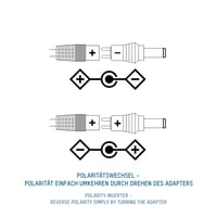 Sursă de alimentare universală Ansmann APS 300 12V – cu 7 adaptoare – pentru dispozitive electrice mici 3-12V – max. 300 mA 4