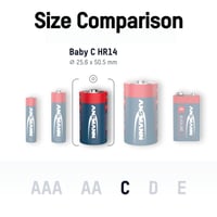 Alkalické batérie Ansmann LR14 Baby C 1,5 V – balenie 4 ks, dlhotrvajúci výkon 4